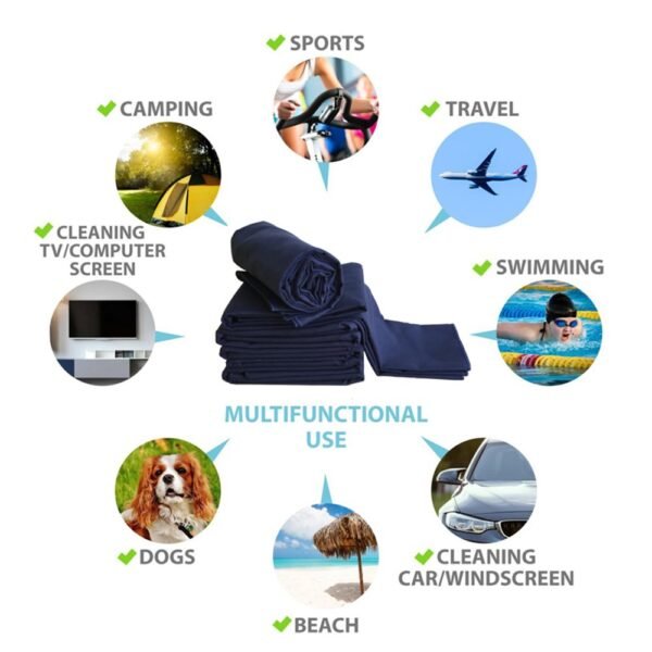 Dark Blue Microfiber Quick Drying Towels - Image 4
